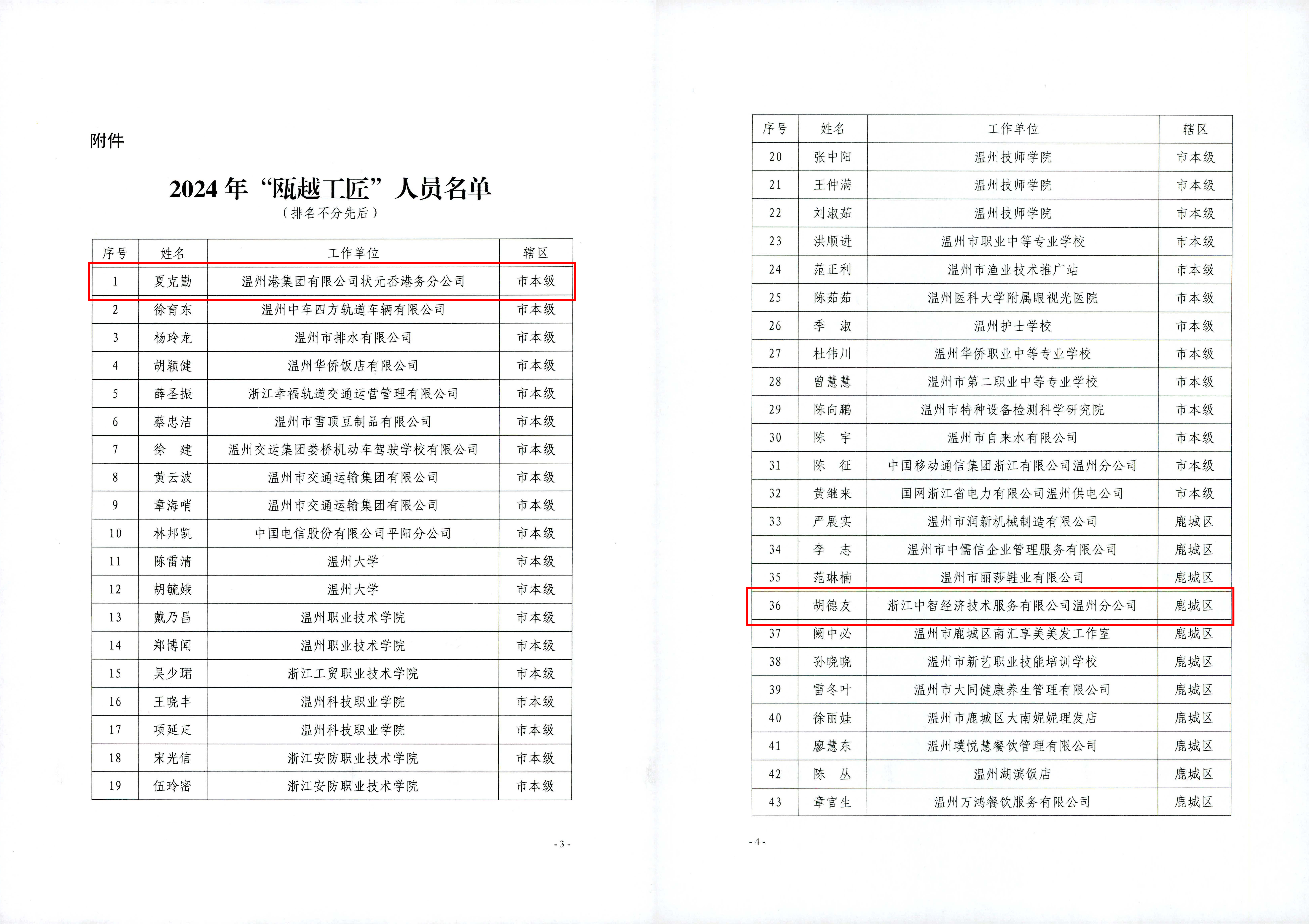 ��ӯVI����--׷�󿵽�,����һ������